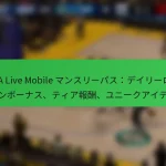 NBA Live Mobile マンスリーパス：デイリーログインボーナス、ティア報酬、ユニークアイテム