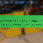 NBA Live Mobile ライブイベントの賞品：ホリデースペシャル、テーマイベント、ユニークな賞品